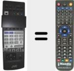 Telecomando sostituto di RMC860CE