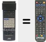 Telecomando sostituto di RMC860E