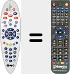 Telecomando sostituto di Ono002