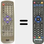 Telecomando sostituto di 231 G