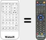 Telecomando sostituto di 40 CHANNELS IR