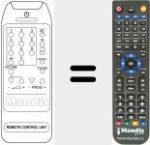 Telecomando sostituto di REMOTE CONTROL UNIT
