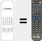 Telecomando sostituto di 83 SERIES