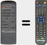 Telecomando sostituto di STR 1060