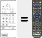Telecomando sostituto di CABLE CRYPT