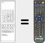 Telecomando sostituto di DIGISYSTEM STEREO TL