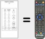 Telecomando sostituto di DX 1000