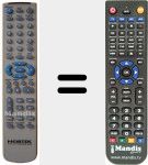 Telecomando sostituto di NDVX-105