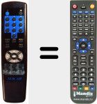Telecomando sostituto di NRF-580