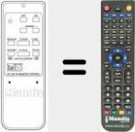 Telecomando sostituto di RC 250