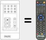 Telecomando sostituto di RC IV 12 FACH