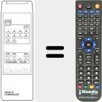 Telecomando sostituto di REMOTE COMMANDER