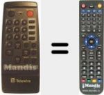 Telecomando sostituto di REMOTE CONTROL