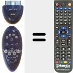 Telecomando sostituto di SONY PS2 / PS