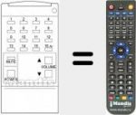 Telecomando sostituto di TV+