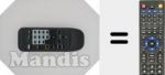 Telecomando sostituto di Neo NP-11