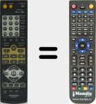 Telecomando sostituto di RC-655DV