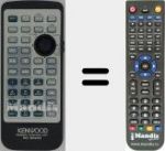 Telecomando sostituto di RC-DV430 (A70207715)