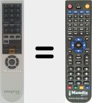Telecomando sostituto di RM-900
