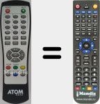 Telecomando sostituto di Mini DT 12 C
