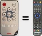 Telecomando sostituto di 00095290