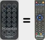 Telecomando sostituto di FMT120