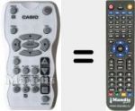 Telecomando sostituto di YT-120