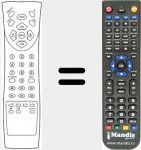 Telecomando sostituto di RC200