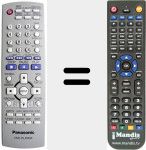 Telecomando sostituto di EUR7631200