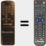 Telecomando sostituto di REMCON254