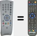 Telecomando sostituto di 296420660400