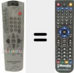 Telecomando sostituto di RC 45 (759551059300)