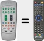 Telecomando sostituto di H2