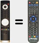 Telecomando sostituto di RC1063