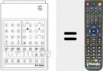 Telecomando sostituto di RC5260