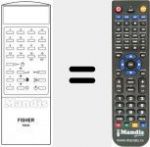 Telecomando sostituto di RC642