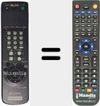 Telecomando sostituto di RMT-V 259 E (141801061)