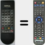 Telecomando sostituto di RC0861