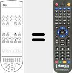 Telecomando sostituto di RC 3