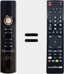 Telecomando sostituto di CMT2D