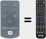 Telecomando sostituto di SB100/230 (06-T6008T-A001)