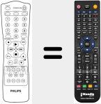 Telecomando sostituto di REMCON970