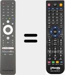 Telecomando sostituto di RC112GH (306044027FHUN001)