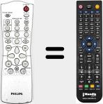 Telecomando sostituto di RC28260801 (313922862561)