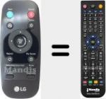 Telecomando sostituto di AKB73616002