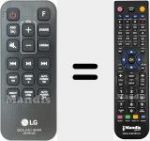 Telecomando sostituto di AKB74815331