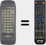 Telecomando sostituto di RAKCH101WH (ATRAKCH101WH)