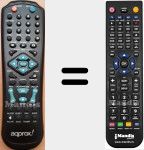 Telecomando sostituto di JV3033C