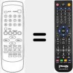 Telecomando sostituto di RC344S