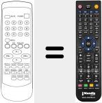 Telecomando sostituto di REMCON222